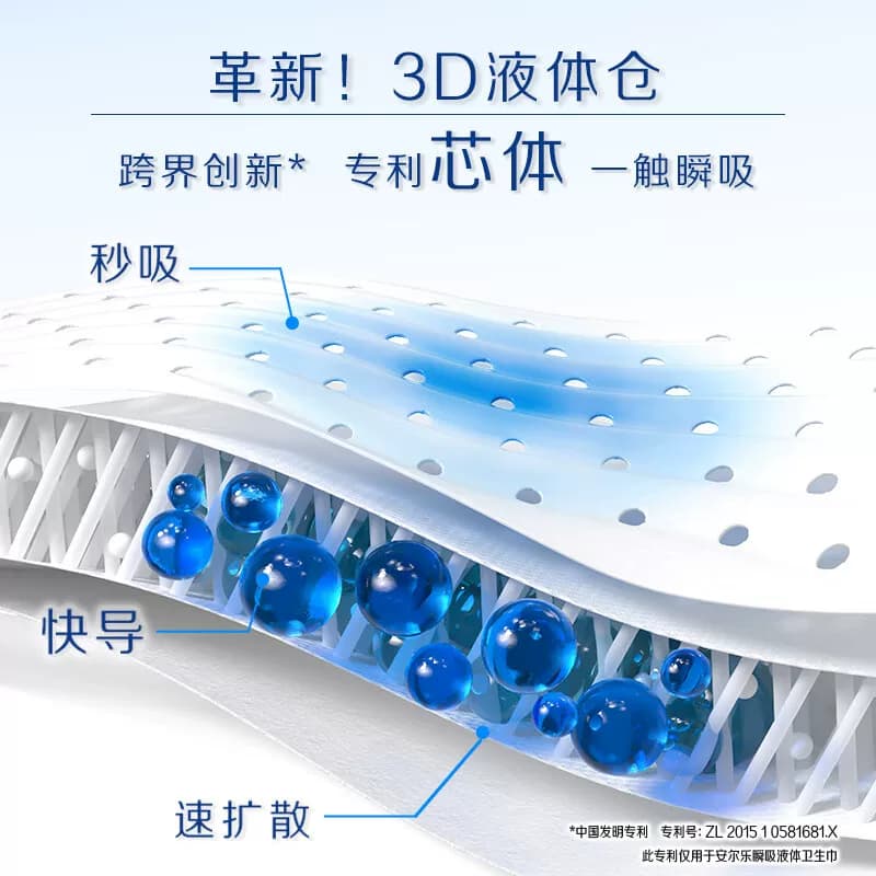 【进直播间享加赠】安尔乐瞬吸液体卫生巾日夜棉柔极薄官方正品 - 缩略图3