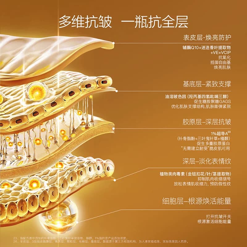 【王楚然同款】阿芙11籽精华油新升级面部精油干皮抗皱精华护肤油 - 缩略图3
