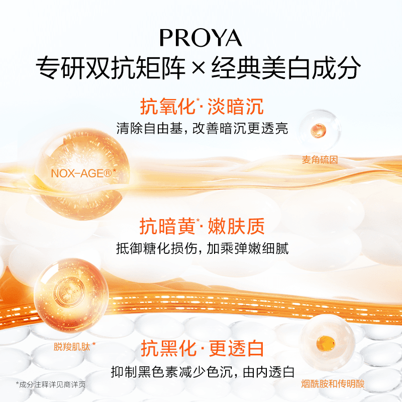 【李佳琦618美妆&爆品预售20点付定金】珀莱雅双抗水乳套组美白 - 缩略图5