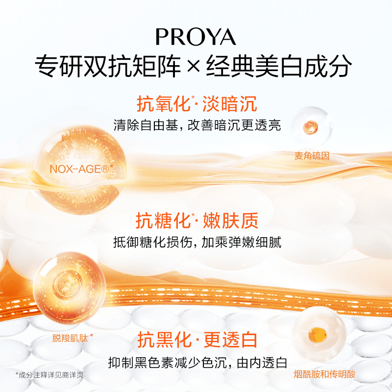 【达人直播】珀莱雅双抗水乳套装护肤品美白补水 - 缩略图4