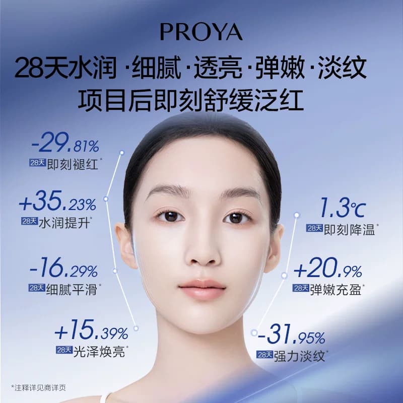 【618现货】珀莱雅源力精华3.0保湿修护弹嫩舒缓胶原蛋白 - 缩略图4