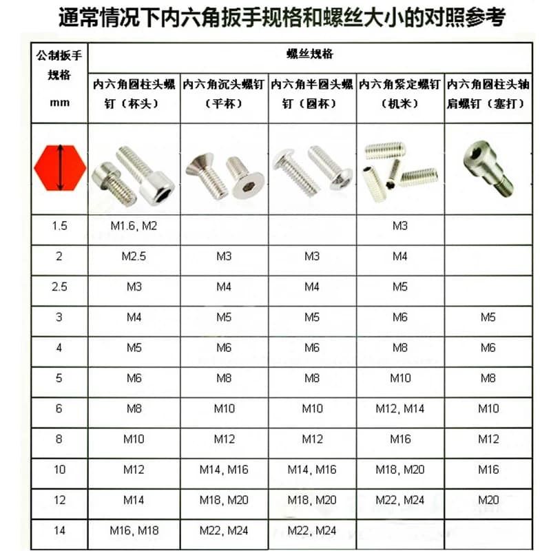 加长球头内六角扳手 L型六角棱6方镀镍2 2.5 3 4 5 6 7 8 10 12mm - 缩略图2