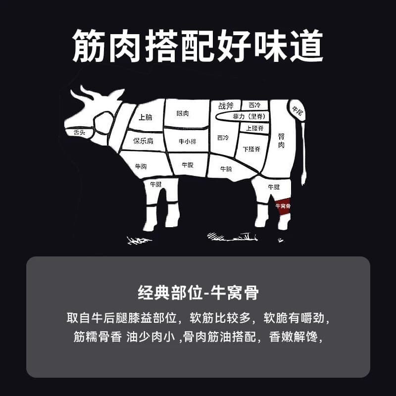 牛窝骨新鲜带肉牛膝盖骨6斤带肉牛骨头网红吃播生鲜牛肉冷冻食品 - 缩略图2