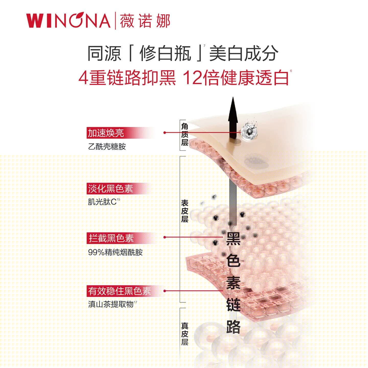 薇诺娜修白水乳霜洁面套装光透皙白洁面乳晶粹水焕亮乳液防晒霜HD - 缩略图4