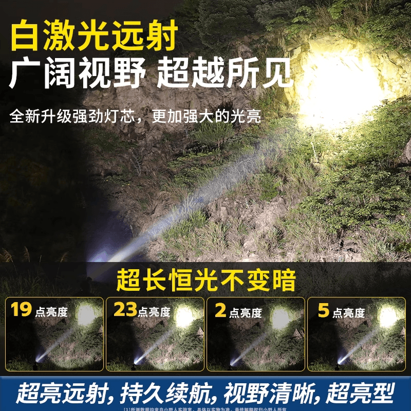 小野人强光头灯充电超亮头戴式新款感应超长续航夜钓鱼专用疝气灯 - 缩略图2