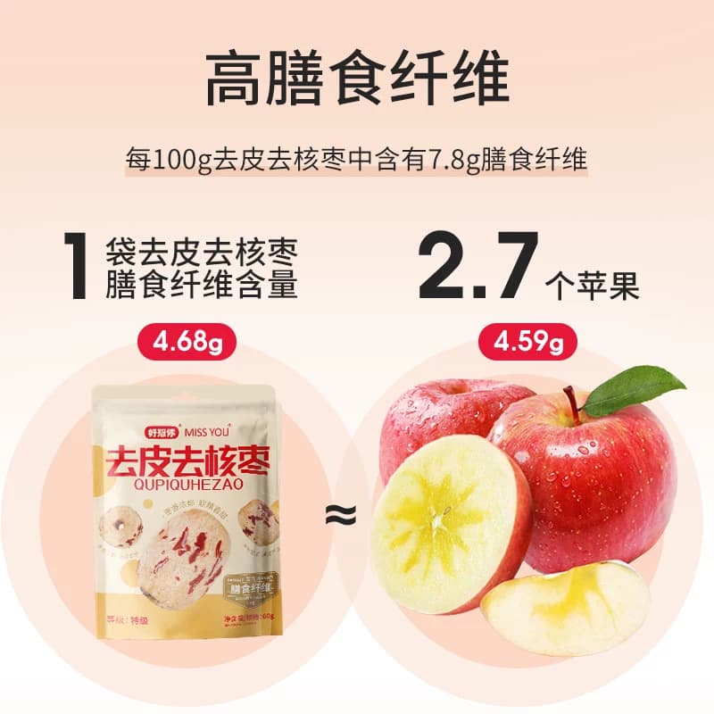 好想你去皮去核红枣新疆特产灰枣即食煲汤打豆浆办公室零食 - 缩略图3