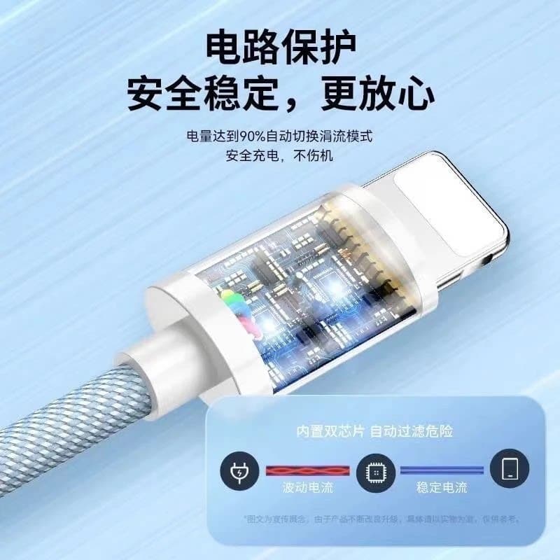 适用苹果iPhone14/13/12/11proMax/X/Xr/Xs手机数据线SE/8/7/6plus充电线ipad9车载CarPlay电脑USB连接编织线 - 缩略图5