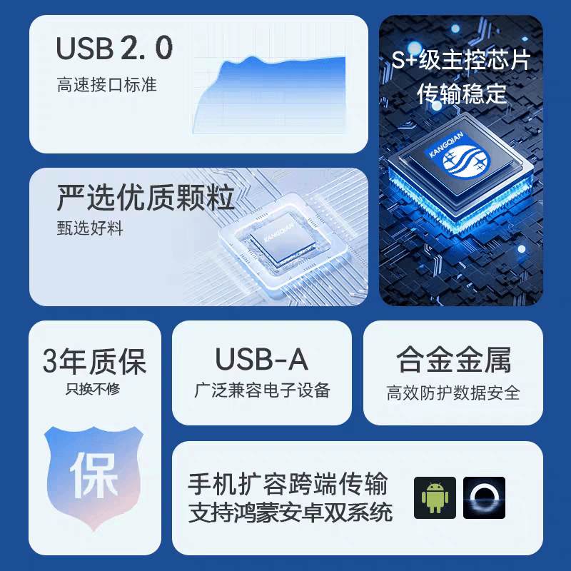 高速大容量u盘128g手机电脑两用64g/32g/16g学生正品防水优盘电视 - 缩略图4