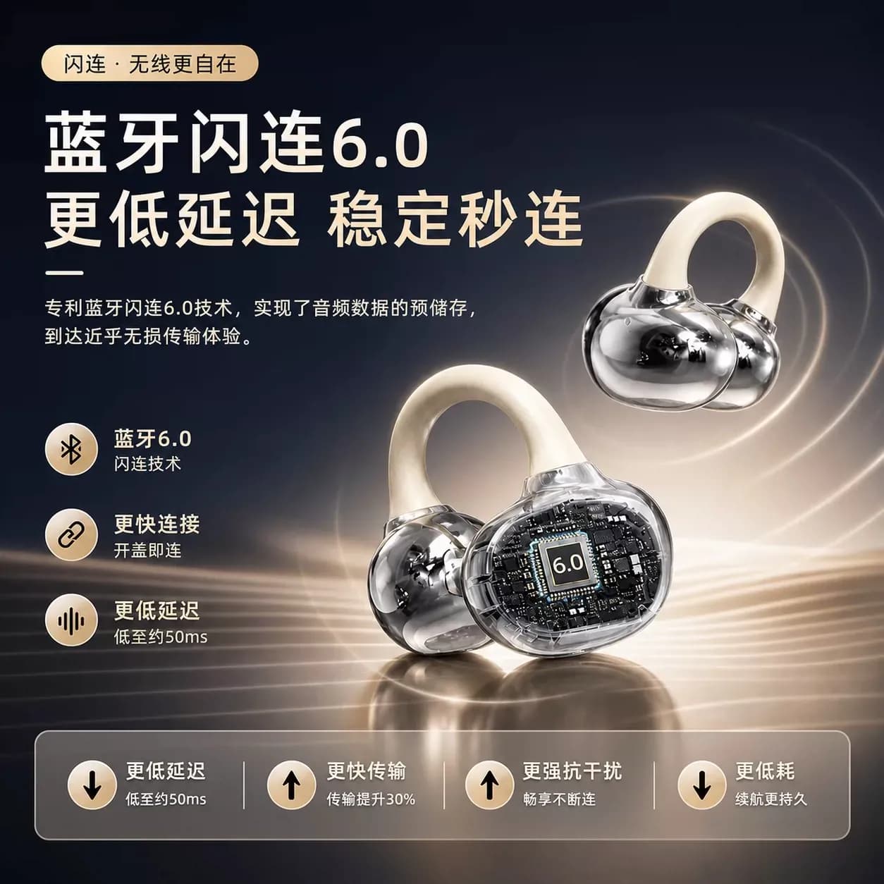政府补贴蓝牙耳机2026新款气骨传导无线运动超长续航降噪耳夹式 - 缩略图2