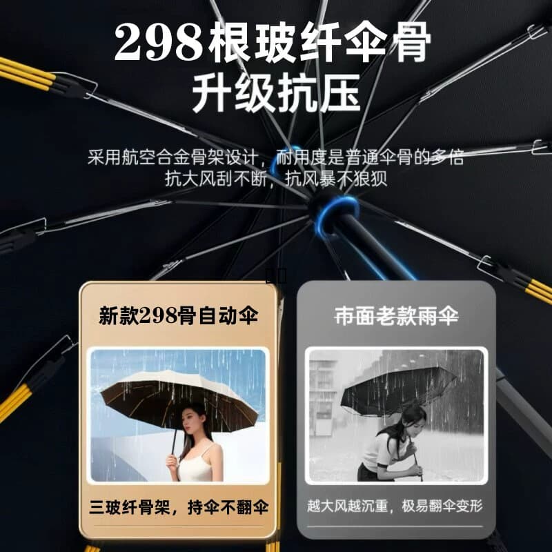 全自动雨伞新款超大男女折叠太阳伞加大加固晴雨两用防晒防紫外线 - 缩略图4