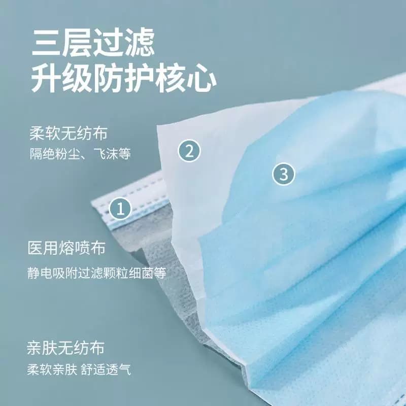 工厂直销医用外科口罩一次性医疗三层官方正品单独包装成人便携款 - 缩略图2