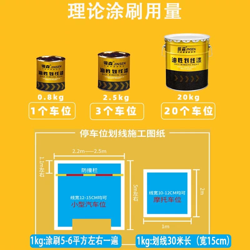 马路停车位划线漆道路标线反光漆黄白色地坪漆水泥地面地板漆油漆 - 缩略图3