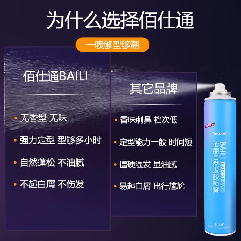 佰仕通发胶干胶无味定型喷雾无香男士啫喱水保湿强力发泥发蜡蓬松 - 缩略图3
