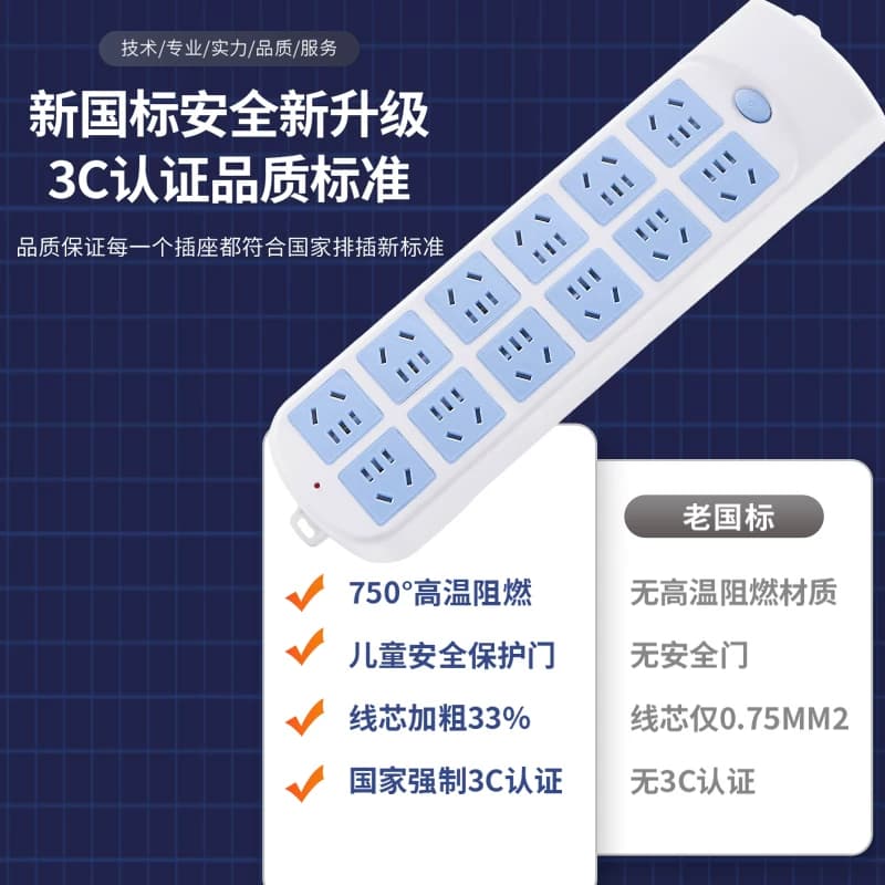 多功能插座插排带长线学生接线板带线开关空调家用多孔米线电源 - 缩略图4