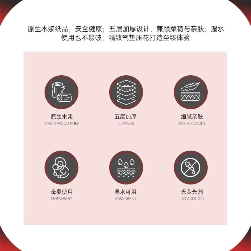 桔子姑娘抽纸悬挂挂式纸巾1300张加厚壁挂式卫生纸擦手纸整箱原生 - 缩略图2