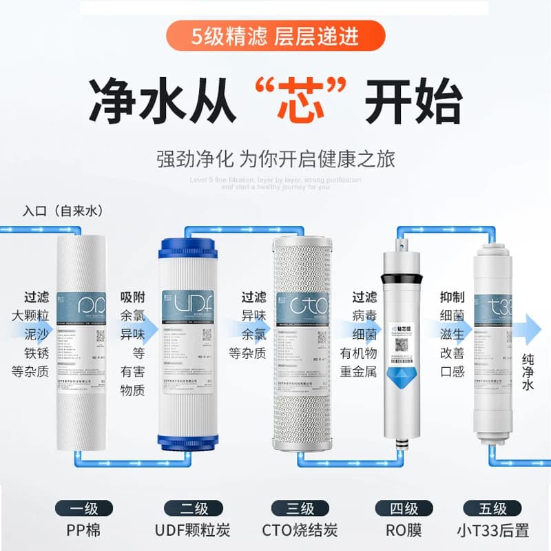 净水器滤芯通用过滤器前置家用10寸PP棉三级净水机五级活性炭套装 - 缩略图3
