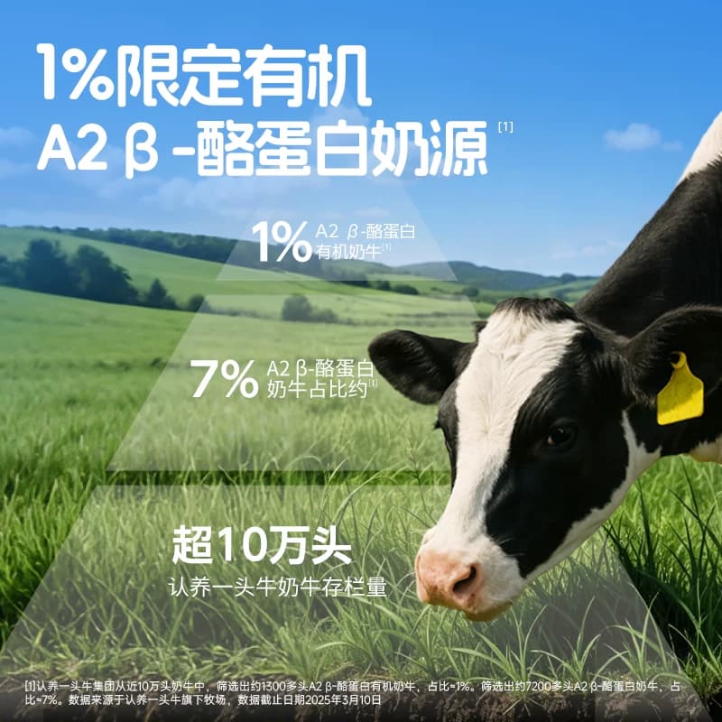 认养一头牛哞星人A2β酪蛋白有机纯牛奶儿童牛奶125ml【1岁以上】 - 缩略图3