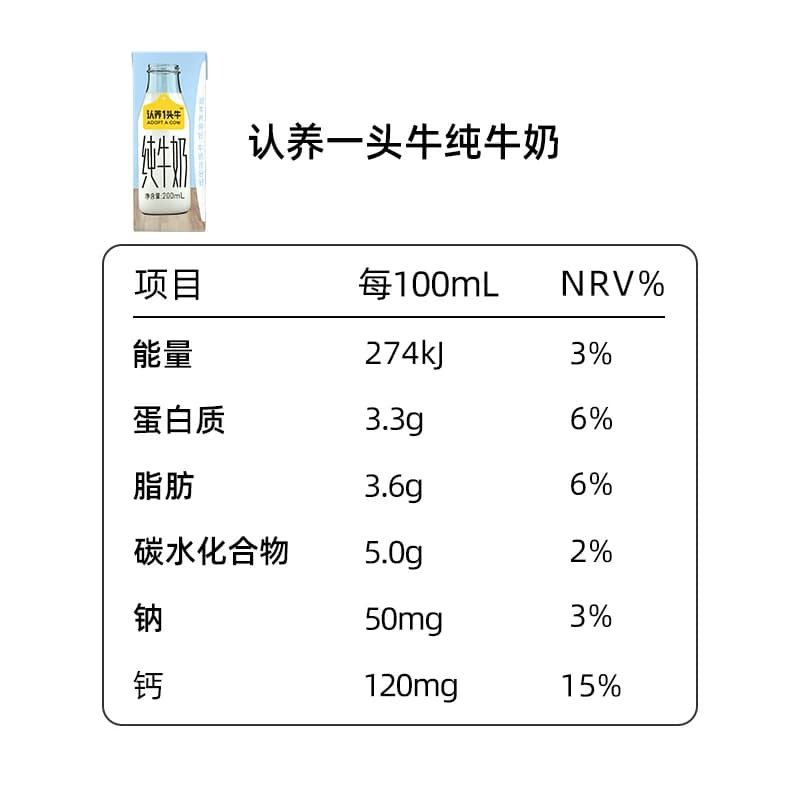 【专享渠道】认养一头牛经典纯奶低脂奶风味酸奶3箱端午礼盒送礼 - 缩略图3