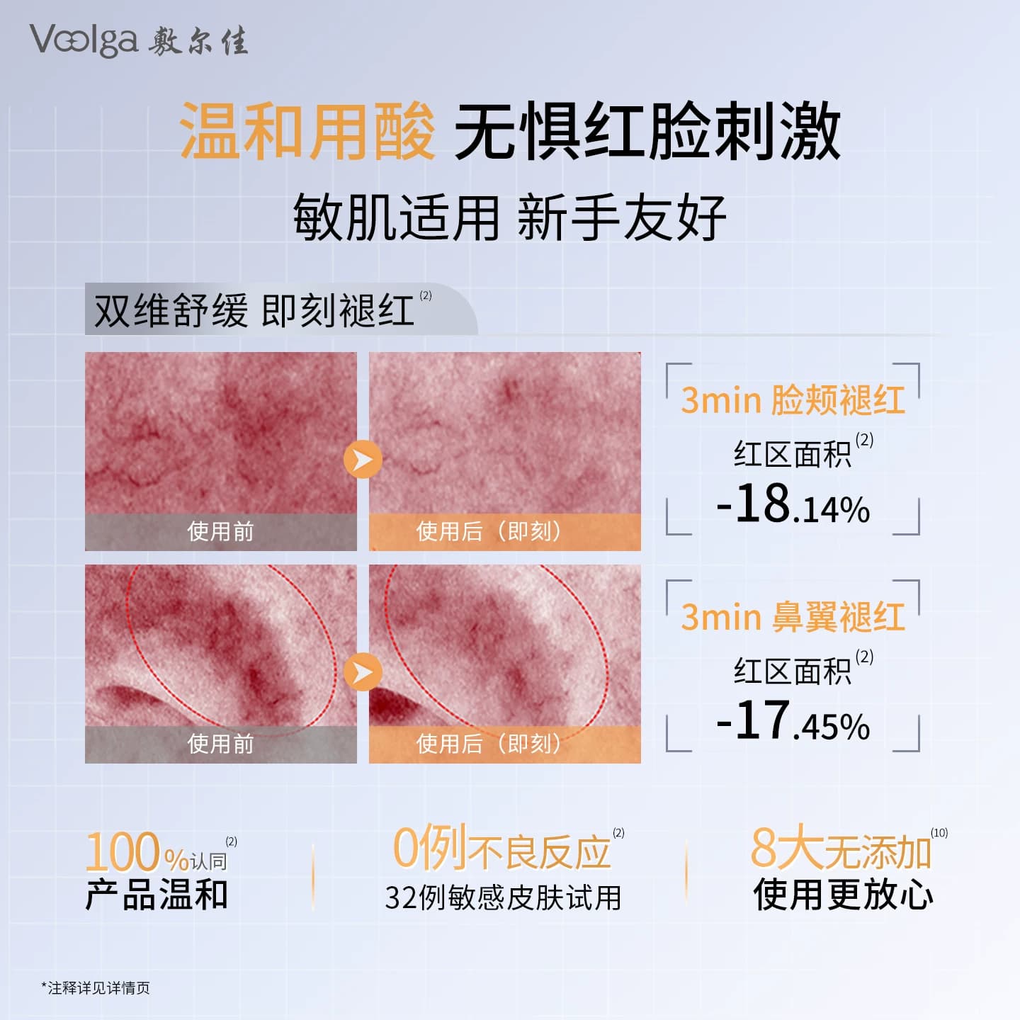 【控油方胖子】敷尔佳乳糖酸控油湿敷膜棉片面膜收缩毛孔官方正品 - 缩略图5