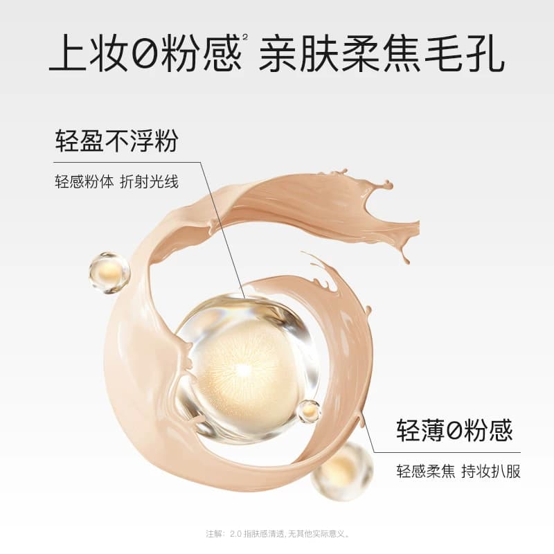 奢思雅妆前隔离乳防晒二合一SPF25提亮遮瑕焕颜妆前打底轻薄透气 - 缩略图2