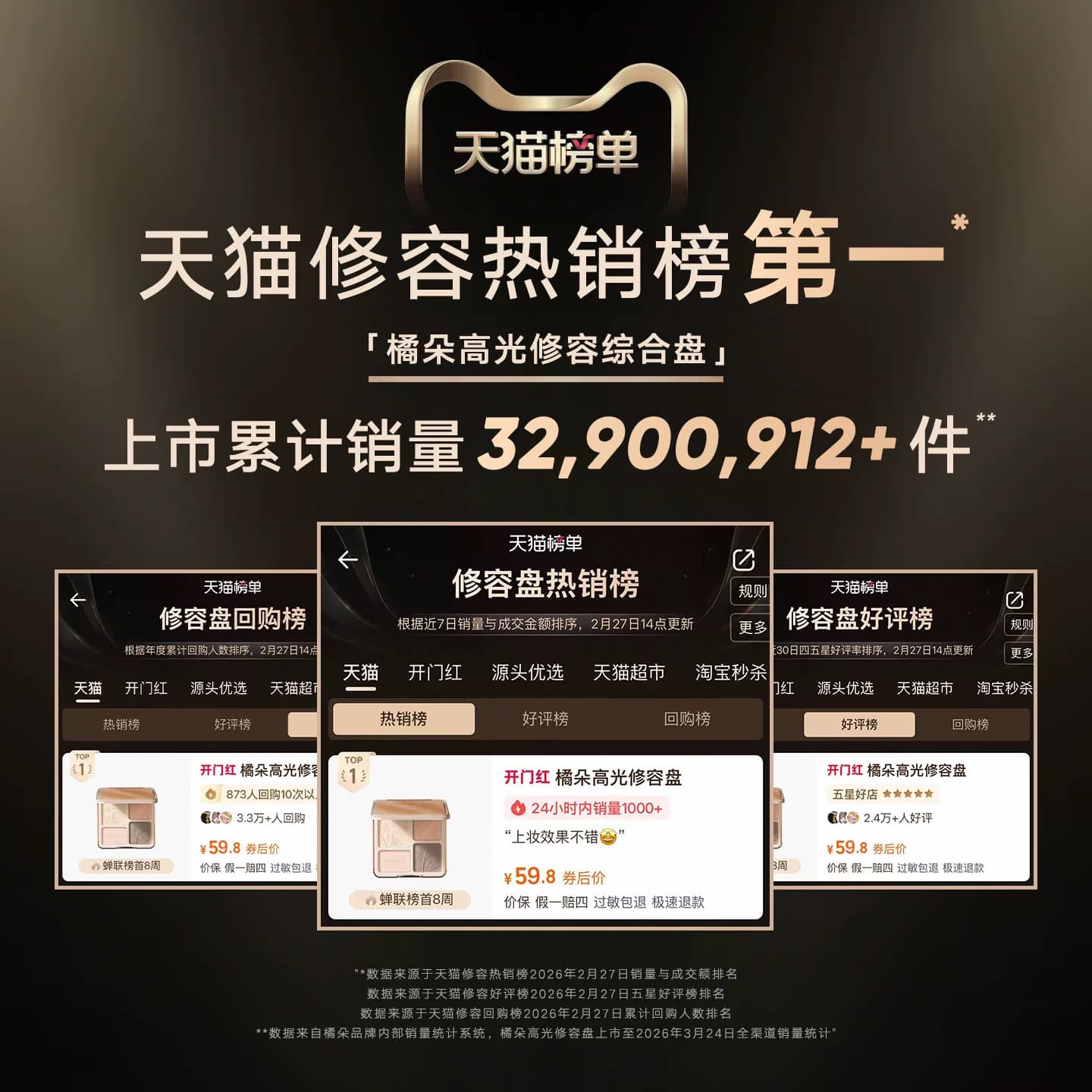 Judydoll橘朵高光修容盘阴影鼻影侧影哑光面部立体提亮一体盘新手 - 缩略图2