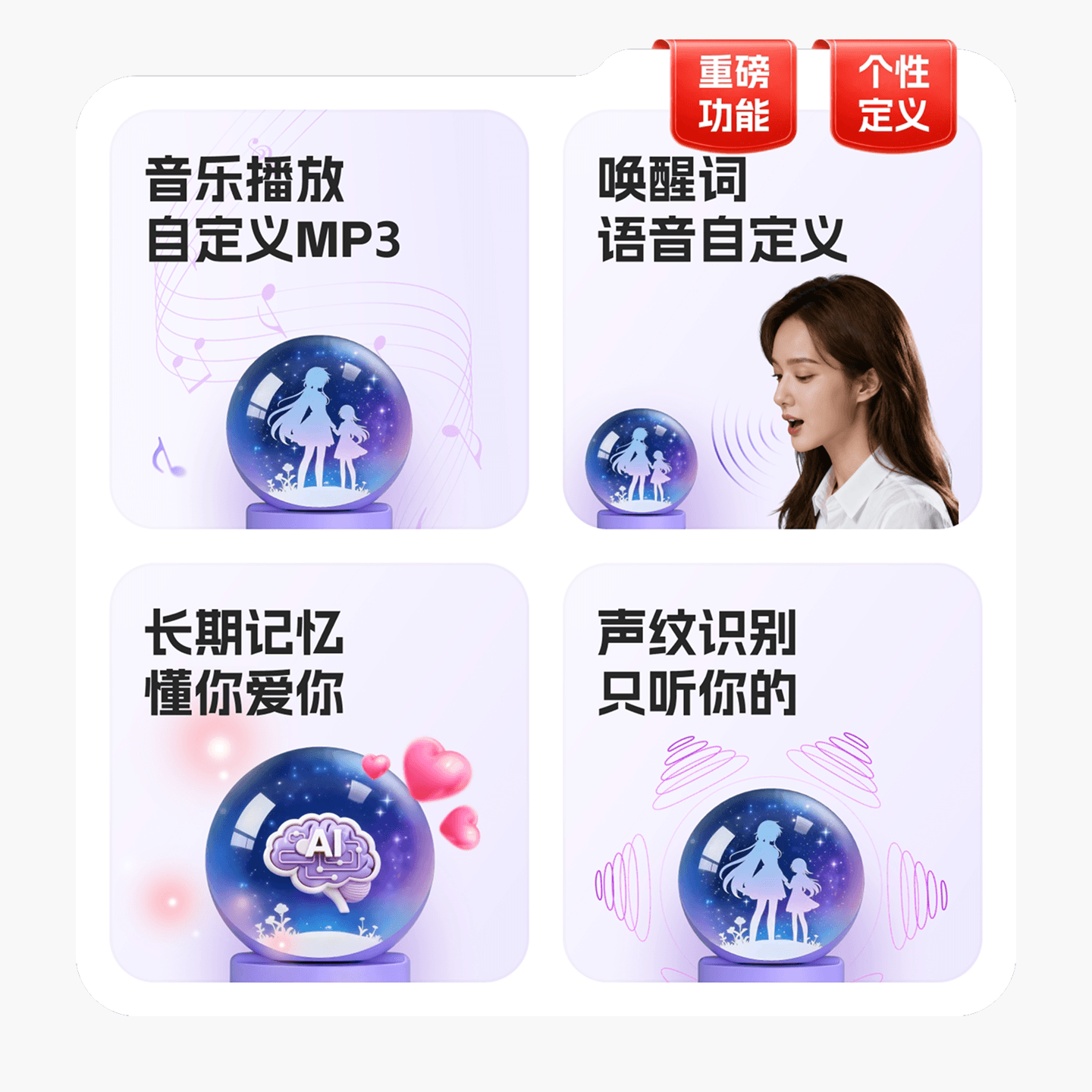 AI灵境球·二次元游戏角色形象声音克隆动图轮播潮玩盲盒电子谷子 - 缩略图3
