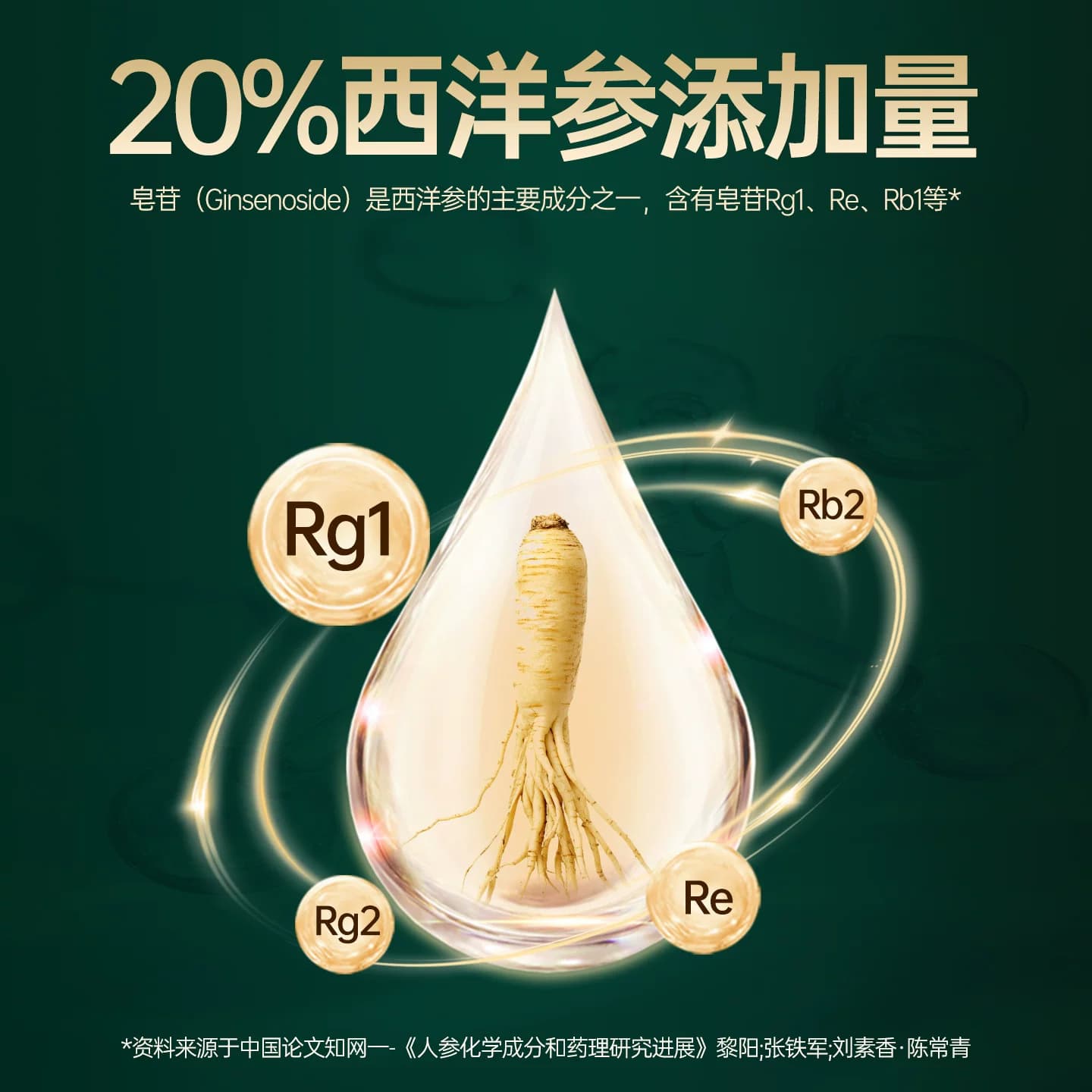 2盒】花旗参茶颗粒冲剂西洋参礼盒装成人中老年节日送礼 - 缩略图2