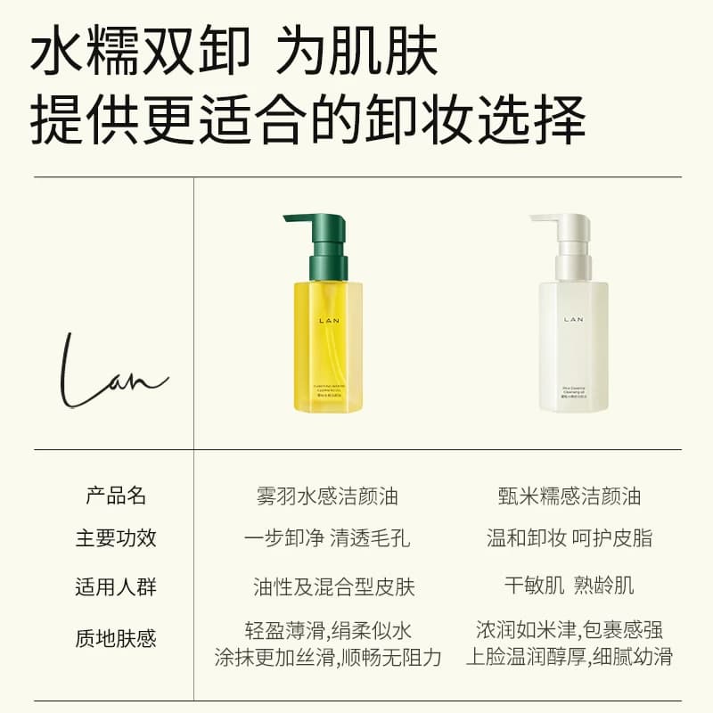 LAN兰水感卸妆油温和卸妆深层清洁眼唇脸部三合一 - 缩略图2