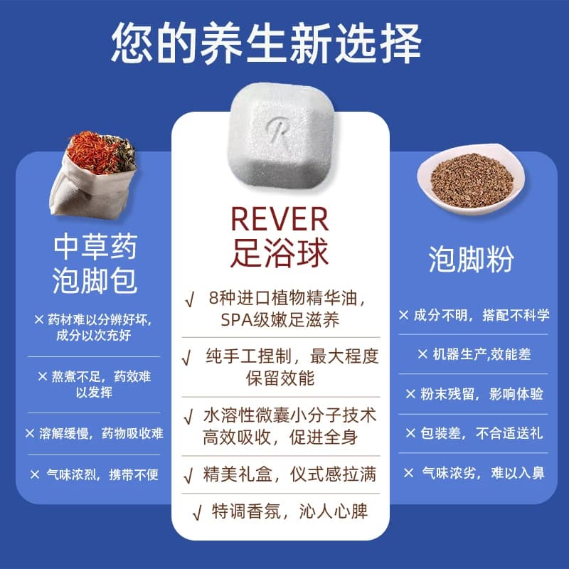 【三伏天泡脚】Rever乐若巧克力礼盒精油泡脚球足浴浴盐留香泡浴 - 缩略图3