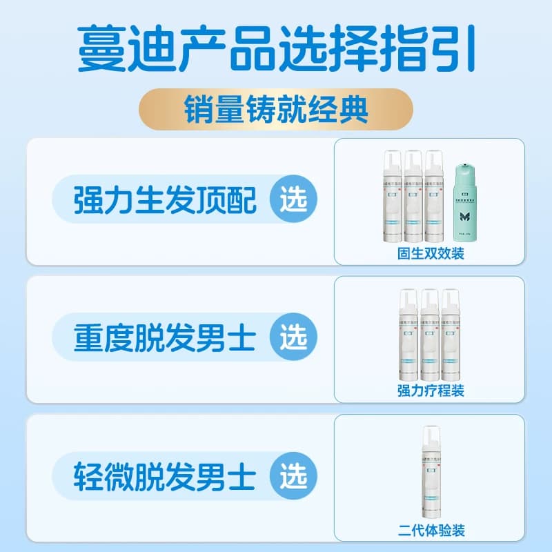 第二代米诺地尔蔓迪生发泡沫剂男女士快速防脱生发非液官方旗舰店 - 缩略图4