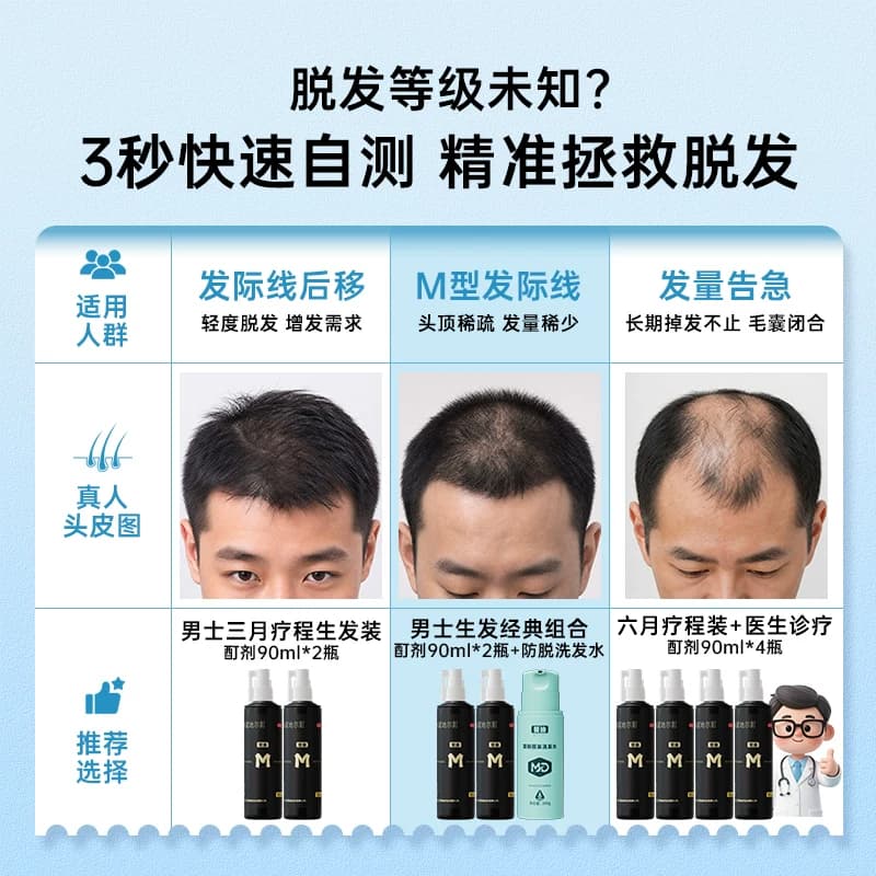 蔓迪米诺地尔男士生发液酊剂防脱密发育发溶液曼迪正品官方旗舰店 - 缩略图4