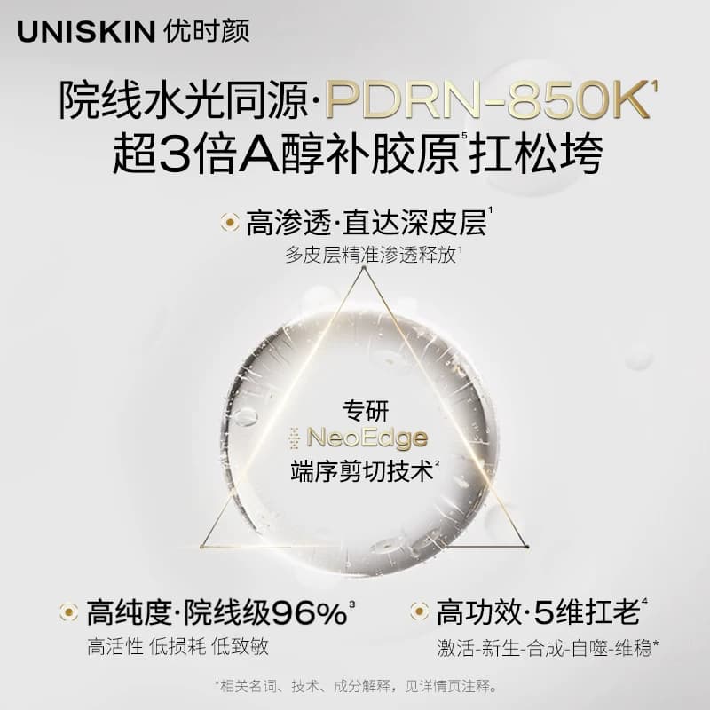 【官方正品】优时颜第4代微笑眼霜PDRN保湿提亮抗皱抚纹紧致 - 缩略图5