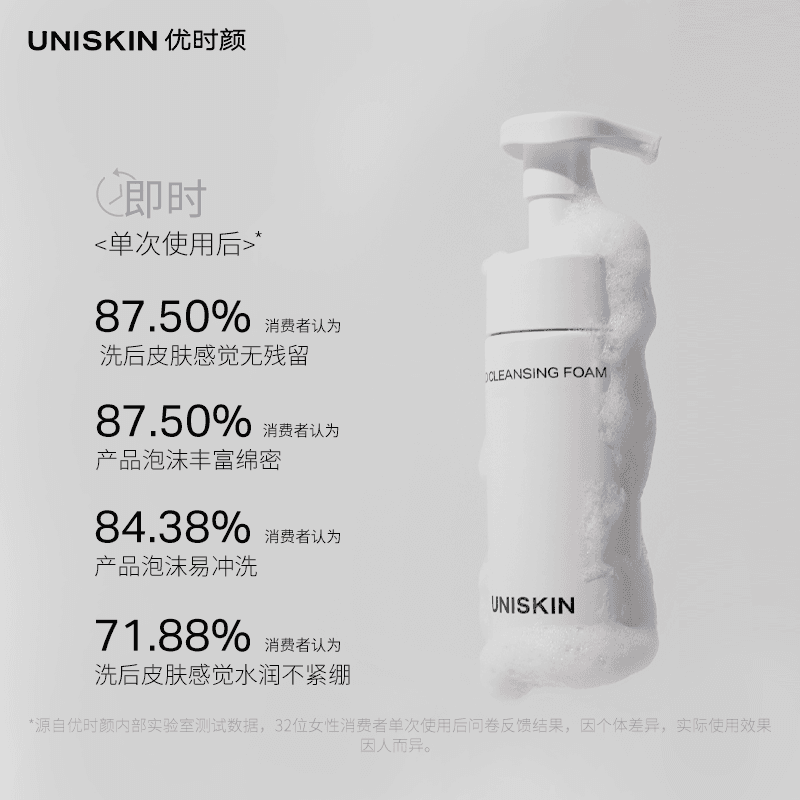 【官方正品】优时颜洁面慕斯氨基酸表活清洁洁面泡保湿卸妆 - 缩略图5