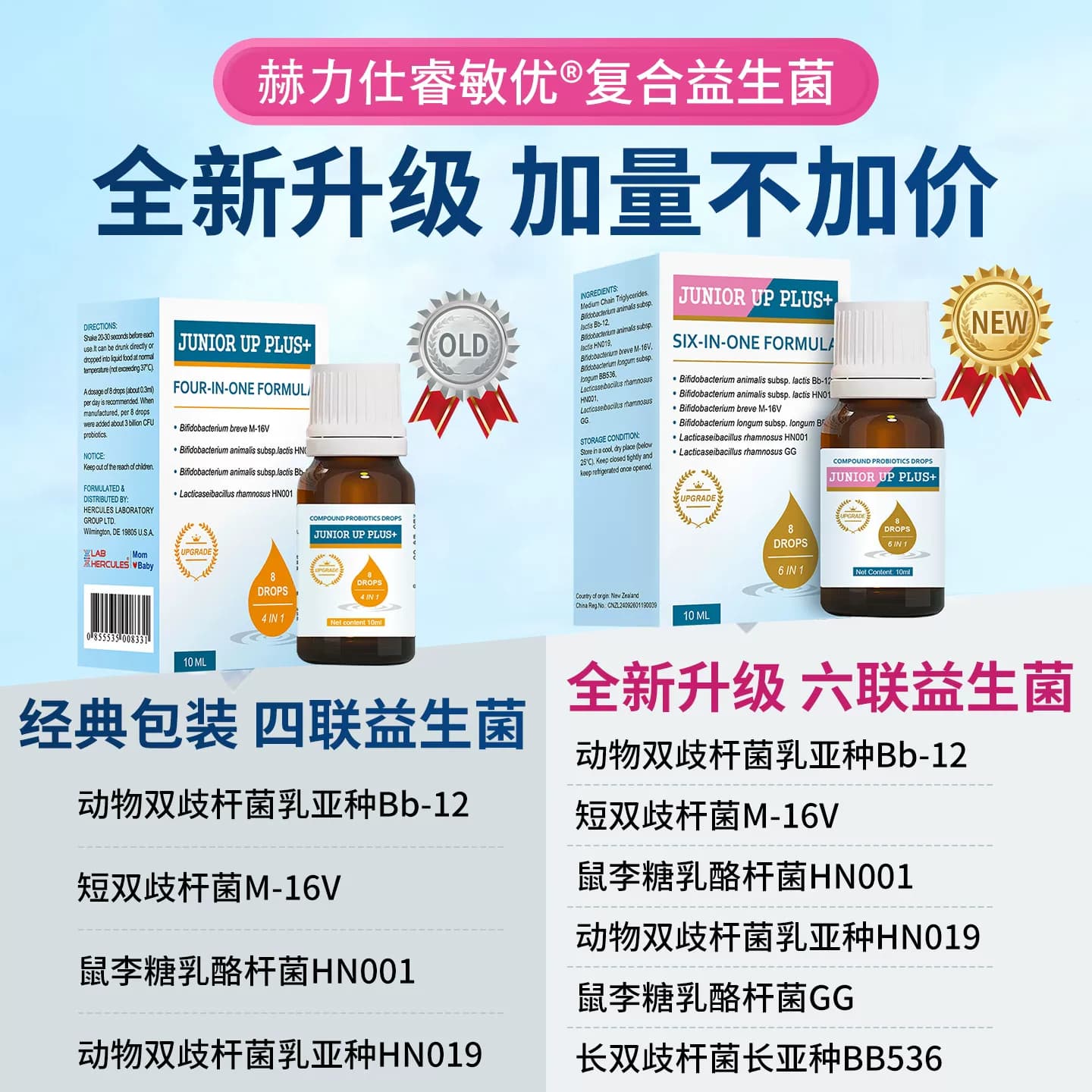 萃莳礼睿敏优舒敏益生菌滴剂肚子肠胃 - 缩略图2