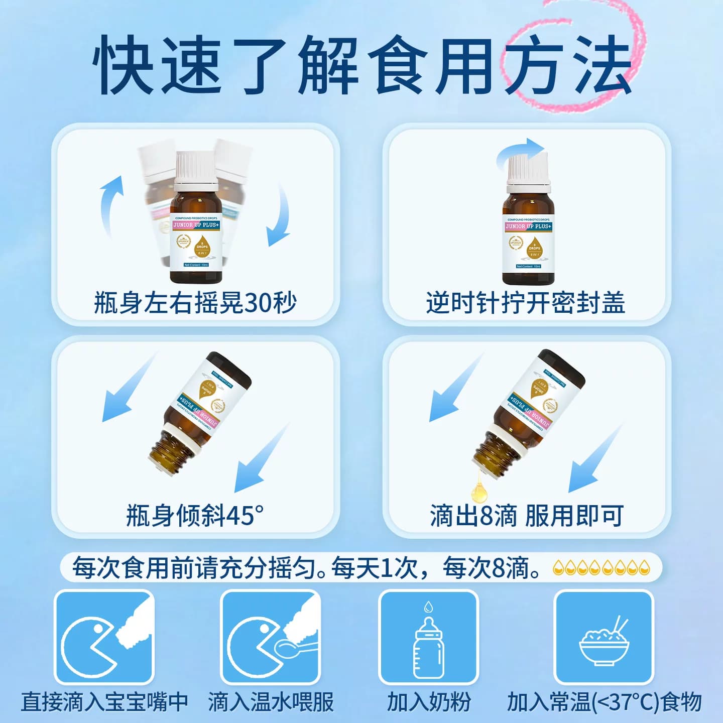 萃莳礼睿敏优舒敏益生菌滴剂肚子肠胃 - 缩略图4
