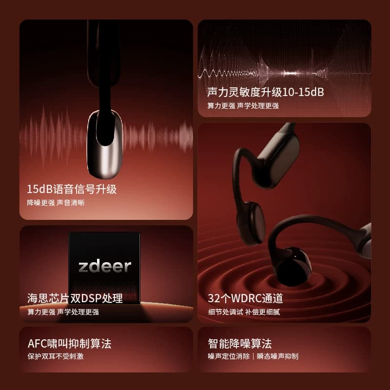 zdeer左点骨传导助听器老年人专用正品耳聋耳背降噪中重度听损 - 缩略图4