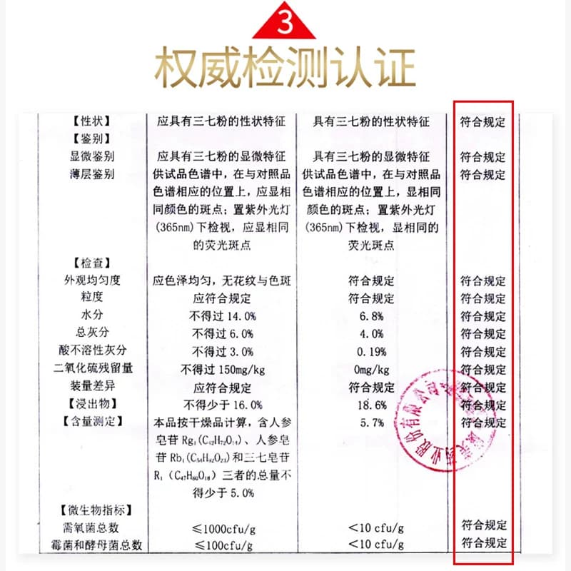 康美 三七粉 88g/瓶 官方正品旗舰店云南文山三七田七细粉中药材 - 缩略图4