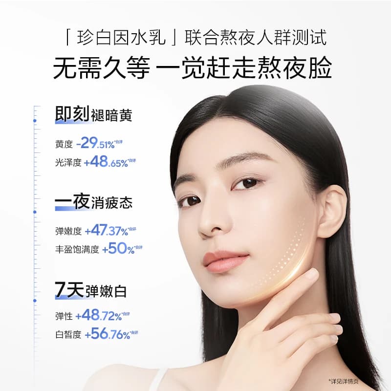 【曾沛慈推荐】欧诗漫珍白因水乳套装礼盒美白淡斑透亮去黄净黄 - 缩略图2