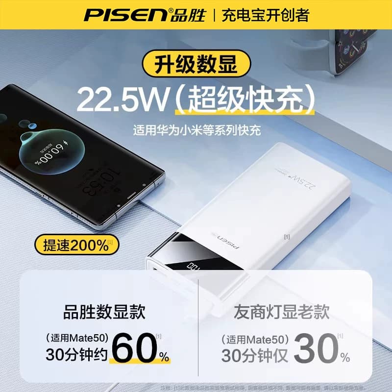 【3C认证充电宝】品胜20000毫安充电宝22.5W超级快充闪充超大容量超薄小巧便携2026新款移动电源适用苹果17 - 缩略图3