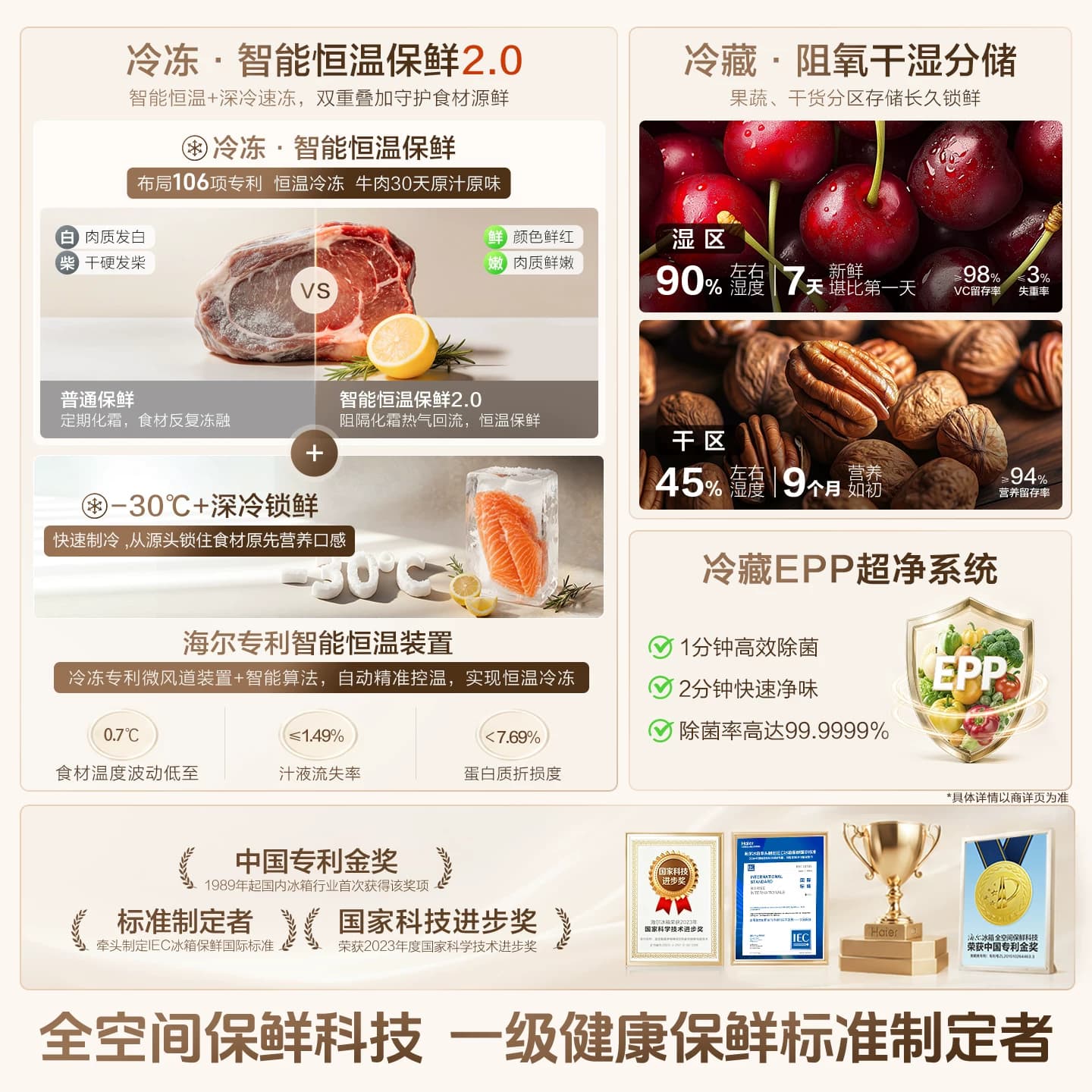 海尔麦浪冰箱512L政府国家补贴法式五门超薄零嵌家用风冷无霜一级 - 缩略图2