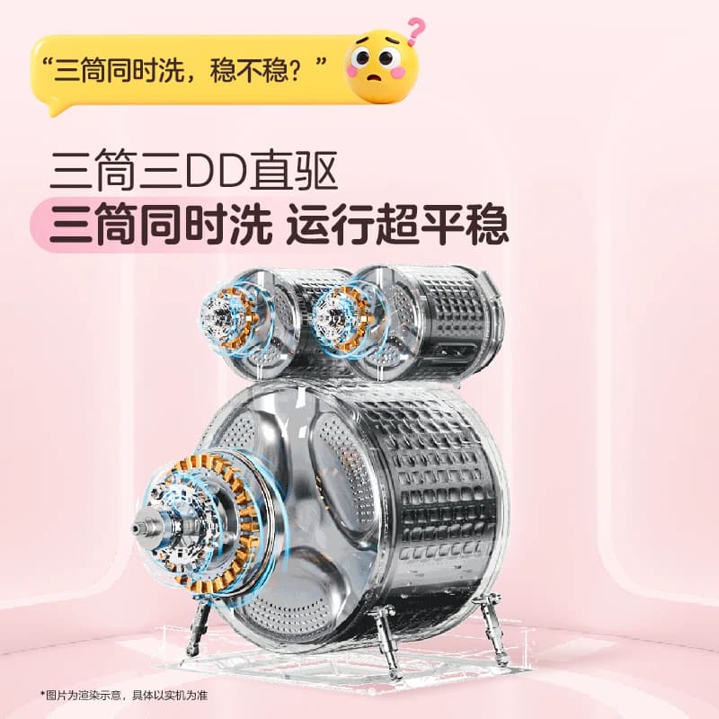 【超级新品】海尔出品统帅懒人三筒智慧版分区洗洗衣机三洗三烘款 - 缩略图4