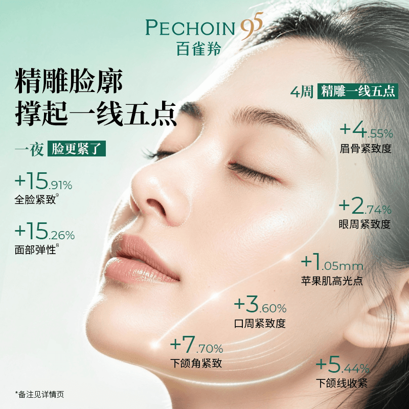 【王一博同款】百雀羚灵玉面霜2.0保湿修护紧致抗皱舒缓护肤面霜 - 缩略图2