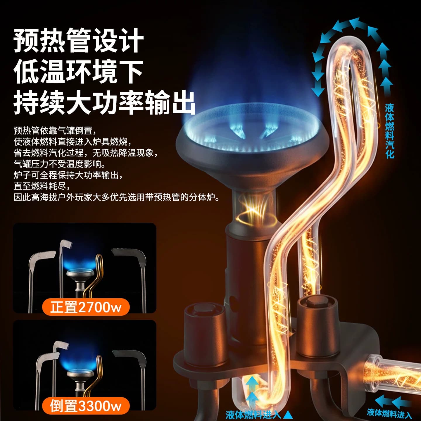 火枫轻山T95预热版超轻分体炉头户外钛合金炉具折叠分体钛炉露营 - 缩略图5