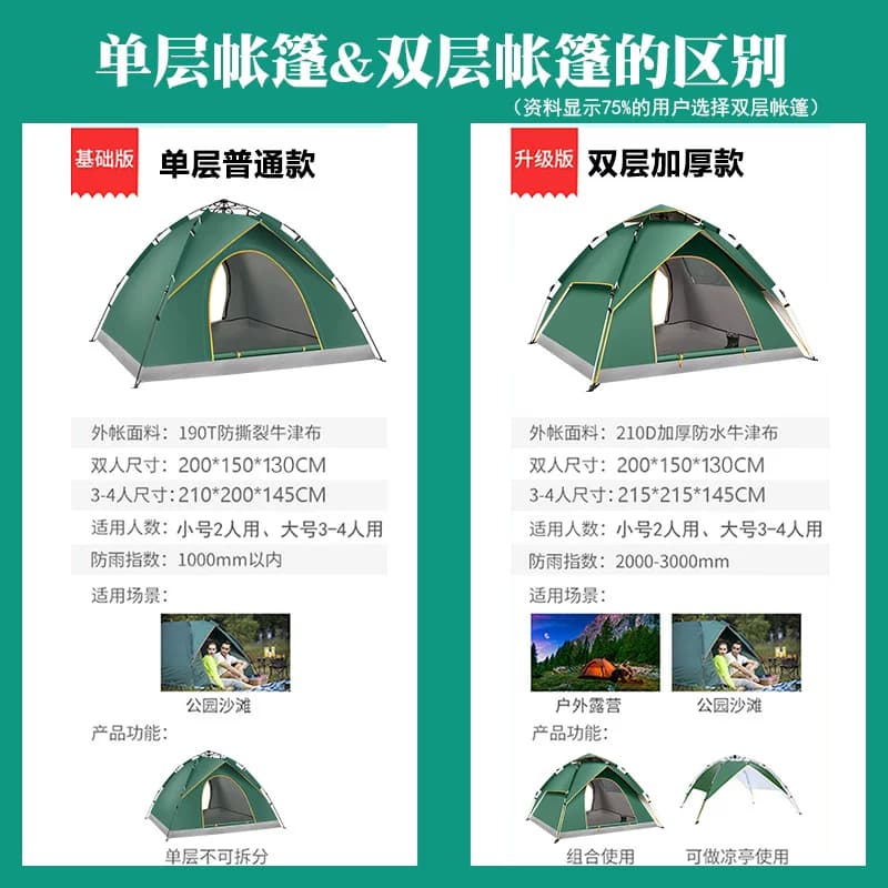 帐篷户外折叠便携式自动沙滩加厚双人野营防雨野外露营装备 - 缩略图2