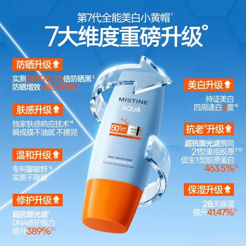 【王楚钦同款】Mistine蜜丝婷小黄帽面部身体男女通用隔离防晒霜 - 缩略图2