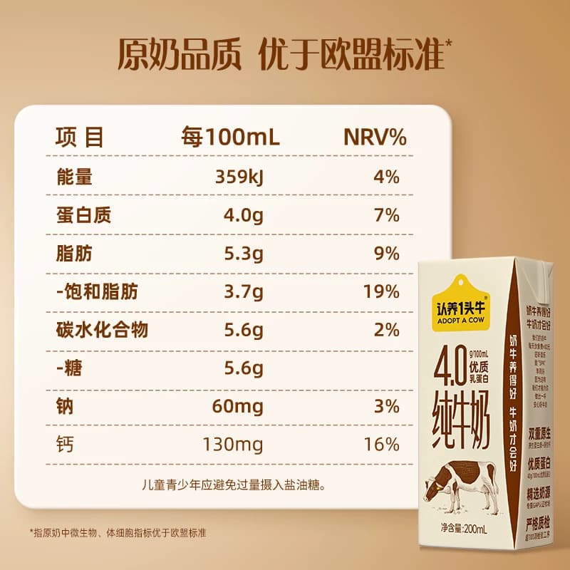 认养一头牛纯牛奶4.0g蛋白高钙200ml*18盒*2箱整箱中秋礼盒装8月 - 缩略图5