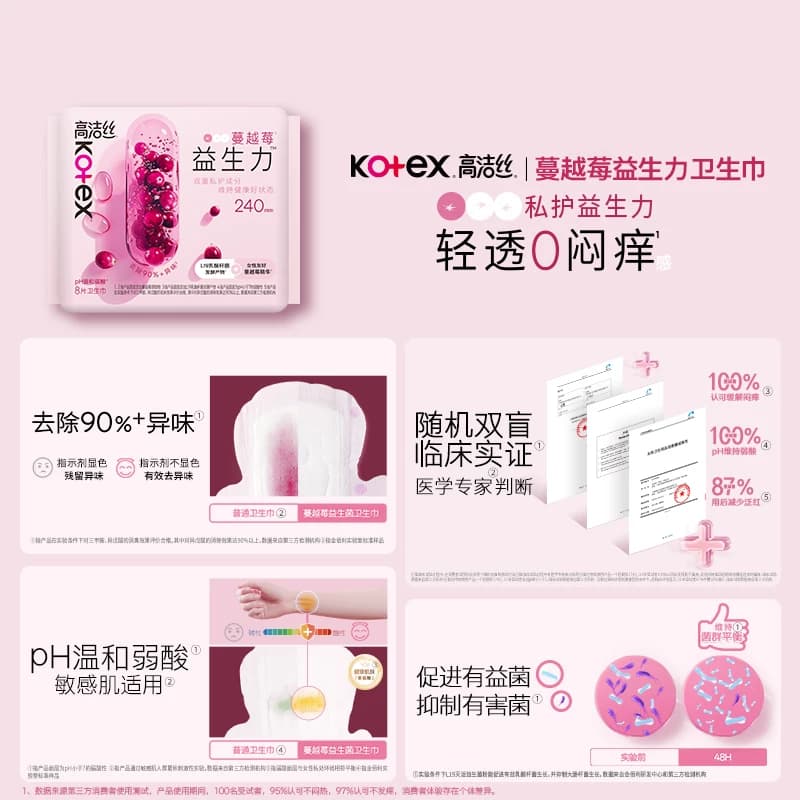 【任选5件】【下拉领金币】高洁丝全周期日夜用卫生巾姨妈巾防漏 - 缩略图4