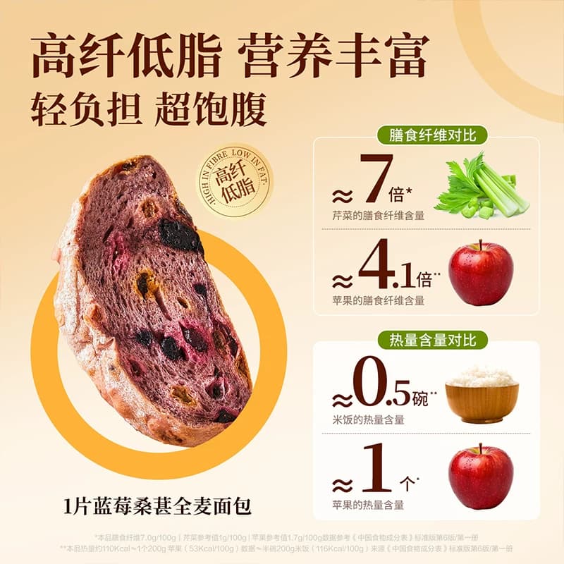 良品铺子蓝莓桑葚全麦面包吐司整箱营养早餐粗粮代餐零食糕点小吃 - 缩略图4