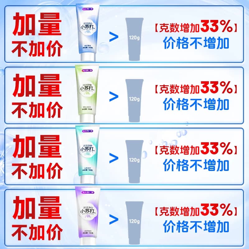 舒客小苏打牙膏美白去黄去渍去口臭清新含氟亮白男女士成人正品克 - 缩略图2