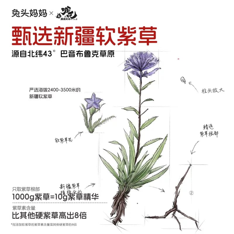 兔头妈妈紫草膏双紫倍护膏蚊虫叮咬止类舒缓宝宝专用 - 缩略图3